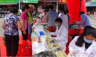 守護舌尖上的安全——連州市舉辦食用農產品快檢開放日暨研發成果展示活動